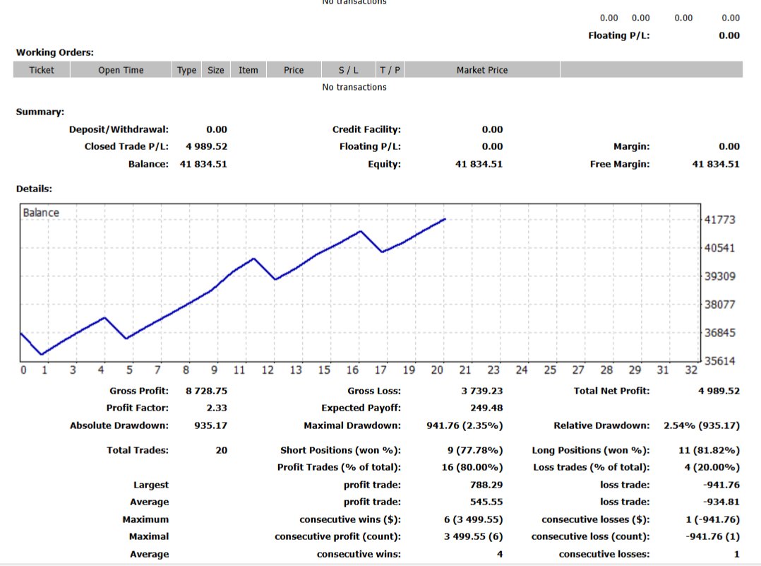 BestForexMethod's tweet image. I clearly need to put more effort into improving my targets on the #btcbot #3crbot asap

On it right away

#3cr #btc #bitcoin #tradingrobot