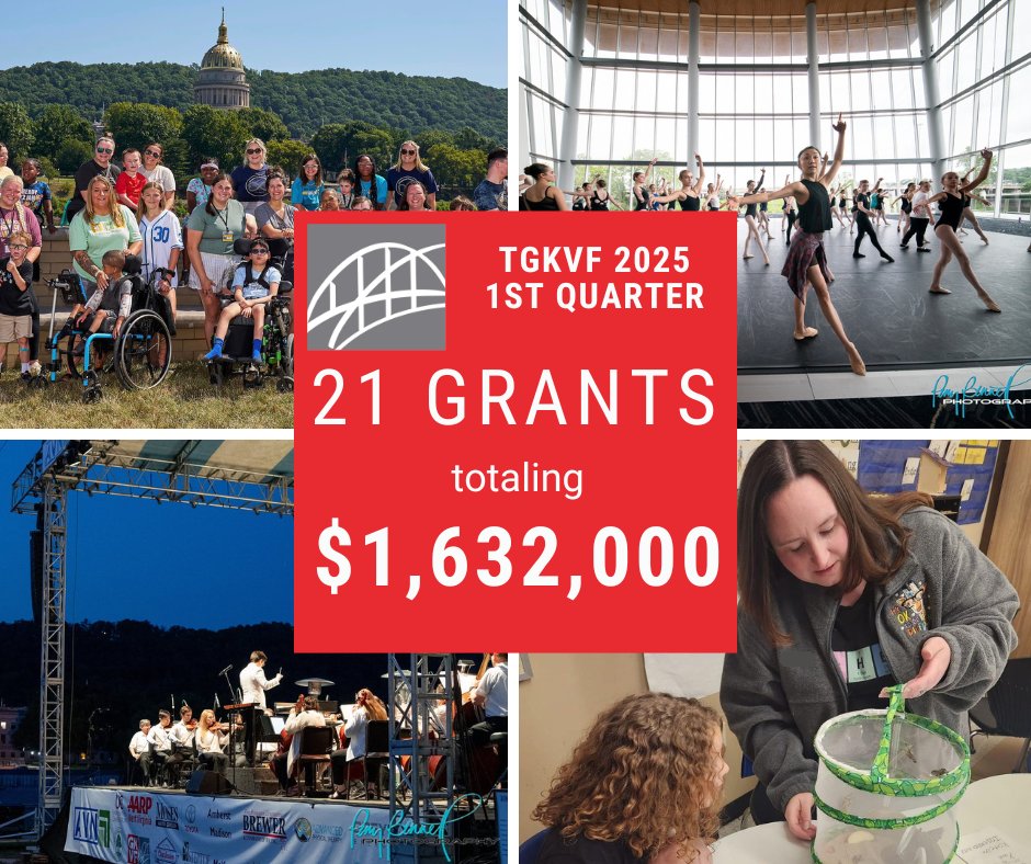 TGKVF's Board of Trustees approved the distribution of 21 Discretionary Grants totaling $1,632,000 for the 1st Quarter:
tgkvf.org/grants-update-…