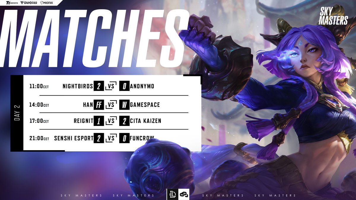 Sky Masters (@skymasterspro) on Twitter photo Results of the second match day of Sky Masters Season 3:
<a href="/Nightbirds_LoL/">Nightbirds</a> 2:0 <a href="/AnonymoEsports/">Anonymo Esports</a>
HAN FF-W <a href="/GamespaceEsport/">Gamespace Esports</a>
<a href="/TeamREIGNIT/">Team REIGNIT</a> 1:2 <a href="/CitaKaizen/">CITA KAIZEN</a>
<a href="/SENSHIdotGG/">Senshi eSports</a> 2:0 <a href="/funcrowgg/">Fun crow</a>
#skymasters #LeagueOfLegends #eSports Results of the second match day of Sky Masters Season 3:
<a href="/Nightbirds_LoL/">Nightbirds</a> 2:0 <a href="/AnonymoEsports/">Anonymo Esports</a>
HAN FF-W <a href="/GamespaceEsport/">Gamespace Esports</a>
<a href="/TeamREIGNIT/">Team REIGNIT</a> 1:2 <a href="/CitaKaizen/">CITA KAIZEN</a>
<a href="/SENSHIdotGG/">Senshi eSports</a> 2:0 <a href="/funcrowgg/">Fun crow</a>
#skymasters #LeagueOfLegends #eSports