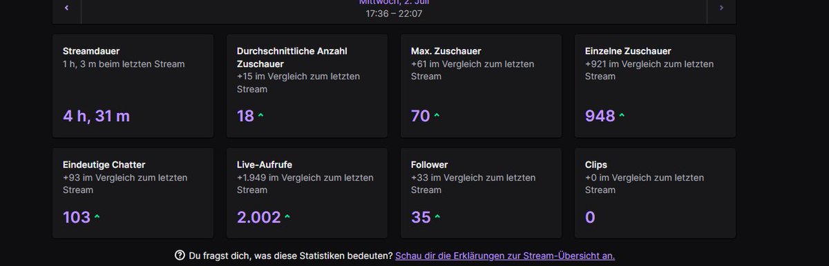 W stream heute morgen um 16:00 gehts weiter mit customs