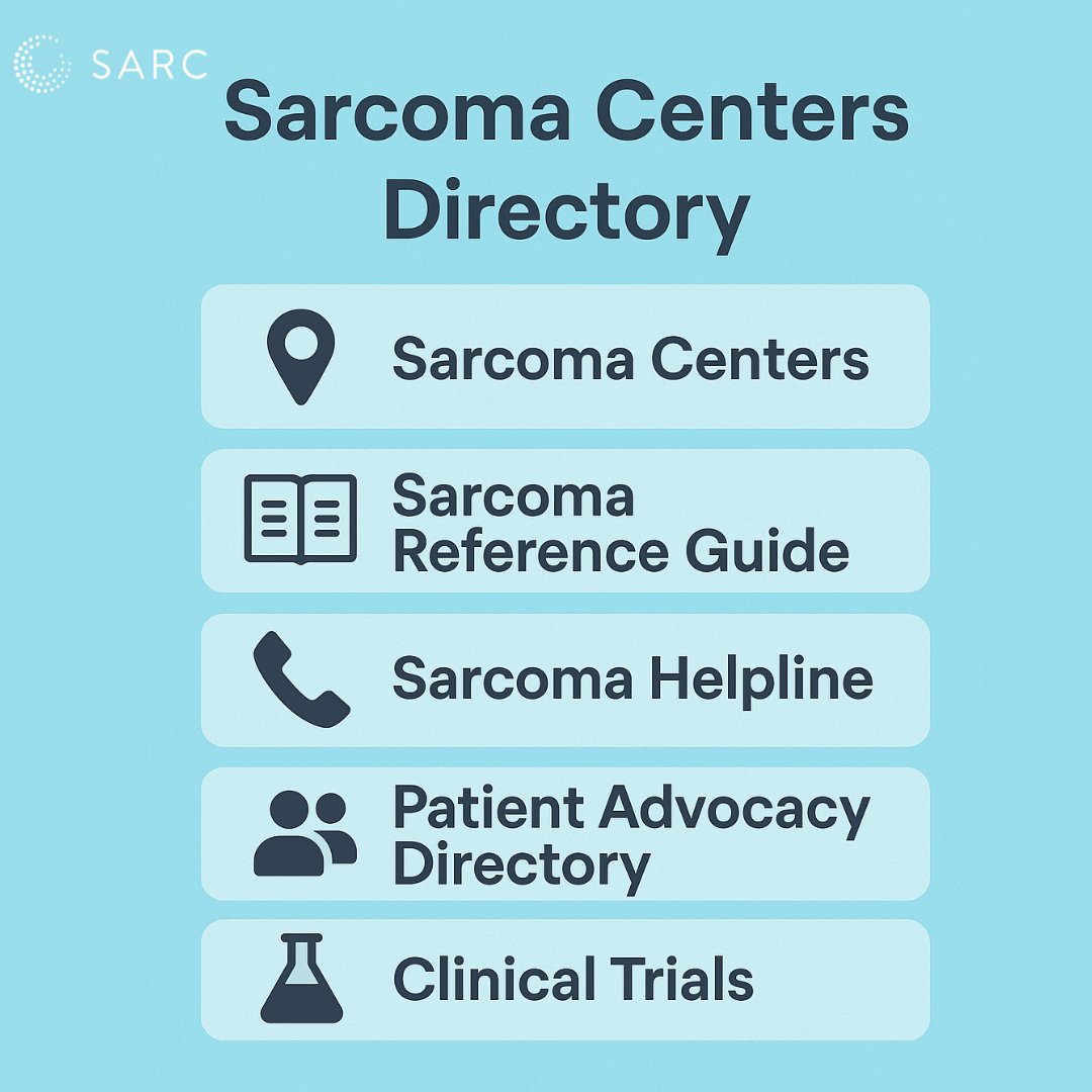 SARCtrials's tweet image. 🚨 Now Live: The #SARCTrials Sarcoma Directory is your go-to hub for #sarcoma care and support.
✅ Find expert centers
✅ Access patient resources
✅ Connect to #advocacy groups
✅ Search #ClinicalTrials

🔗 Start exploring today: sarctrials.org/patient-resour…

#SarcomaAwarenessMonth