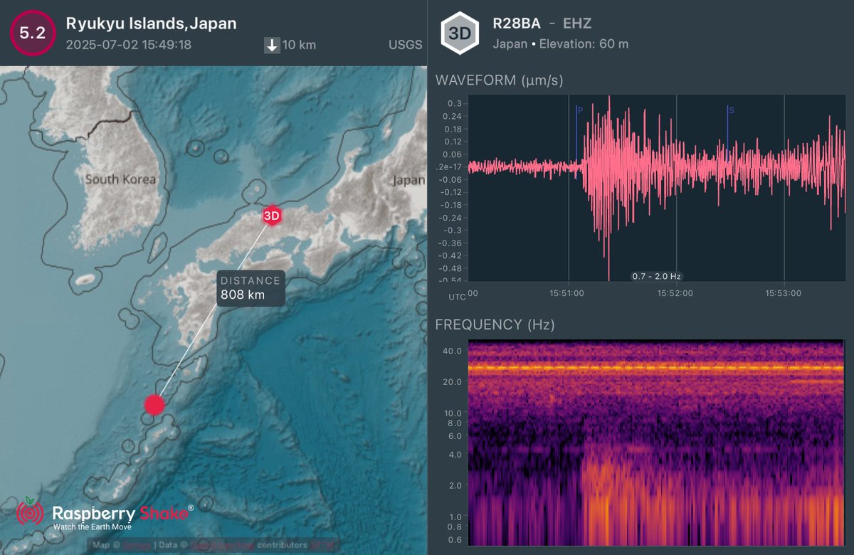Kanzaki Masami (@kanzakimasami) on Twitter photo トカラ列島の地震 M5.2
#Earthquake recorded on the #RaspberryShake #CitizenScience seismic network. See what's shaking near you with the <a href="/raspishake/">Raspberry Shake</a> #ShakeNet mobile app トカラ列島の地震 M5.2
#Earthquake recorded on the #RaspberryShake #CitizenScience seismic network. See what's shaking near you with the <a href="/raspishake/">Raspberry Shake</a> #ShakeNet mobile app