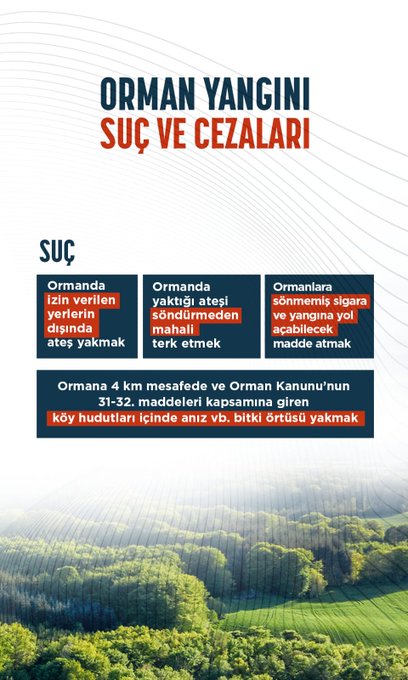 The images are informational posters from Orman Genel Müdürlüğü (@OGMgovtr) detailing the legal consequences of causing forest fires in Turkey. The first image lists various offenses related to forest fires, such as lighting fires without permission, leaving a fire unattended, and throwing cigarette butts or matches in forests. Corresponding penalties range from 3 to 10 years in prison. The second image specifies that causing a forest fire can result in 1 to 3 years in prison, with increased penalties if injury or death occurs. The third image highlights that setting a forest fire with intent against state security results in a life sentence. The background of all images features a serene forest landscape, emphasizing the natural environment at risk. The post text underscores the severity of causing forest fires, whether intentional or due to negligence, and mentions the legal repercussions.