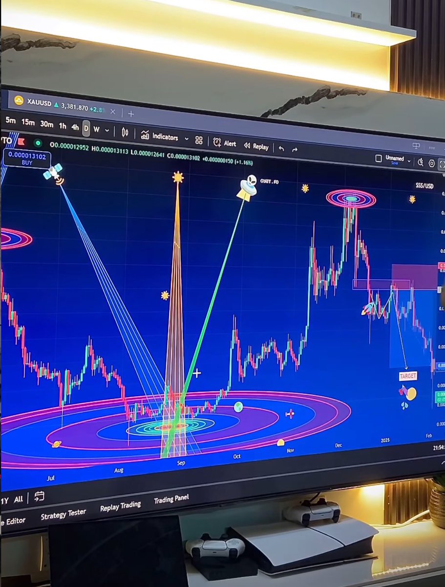 My quant is cooking rn