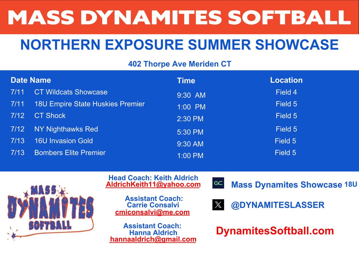 MA Dynamites Showcase Softball tweet media