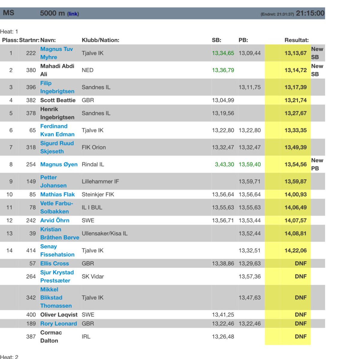 Grete Koens tweet media