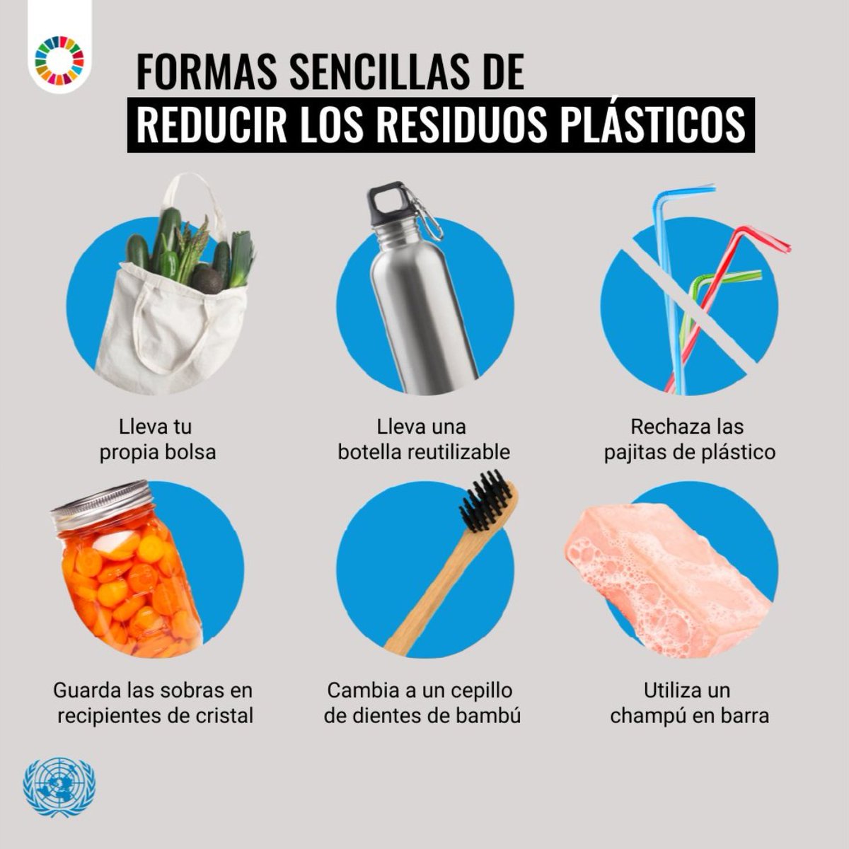 Nos estamos ahogando en plástico.

La contaminación por plásticos asfixia al planeta, pero los pequeños cambios pueden traer un alivio.

💚 Empieza hoy: lleva tu propia botella reutilizable y evita plásticos de un solo uso.

#ActúaAhora por las personas y el planeta