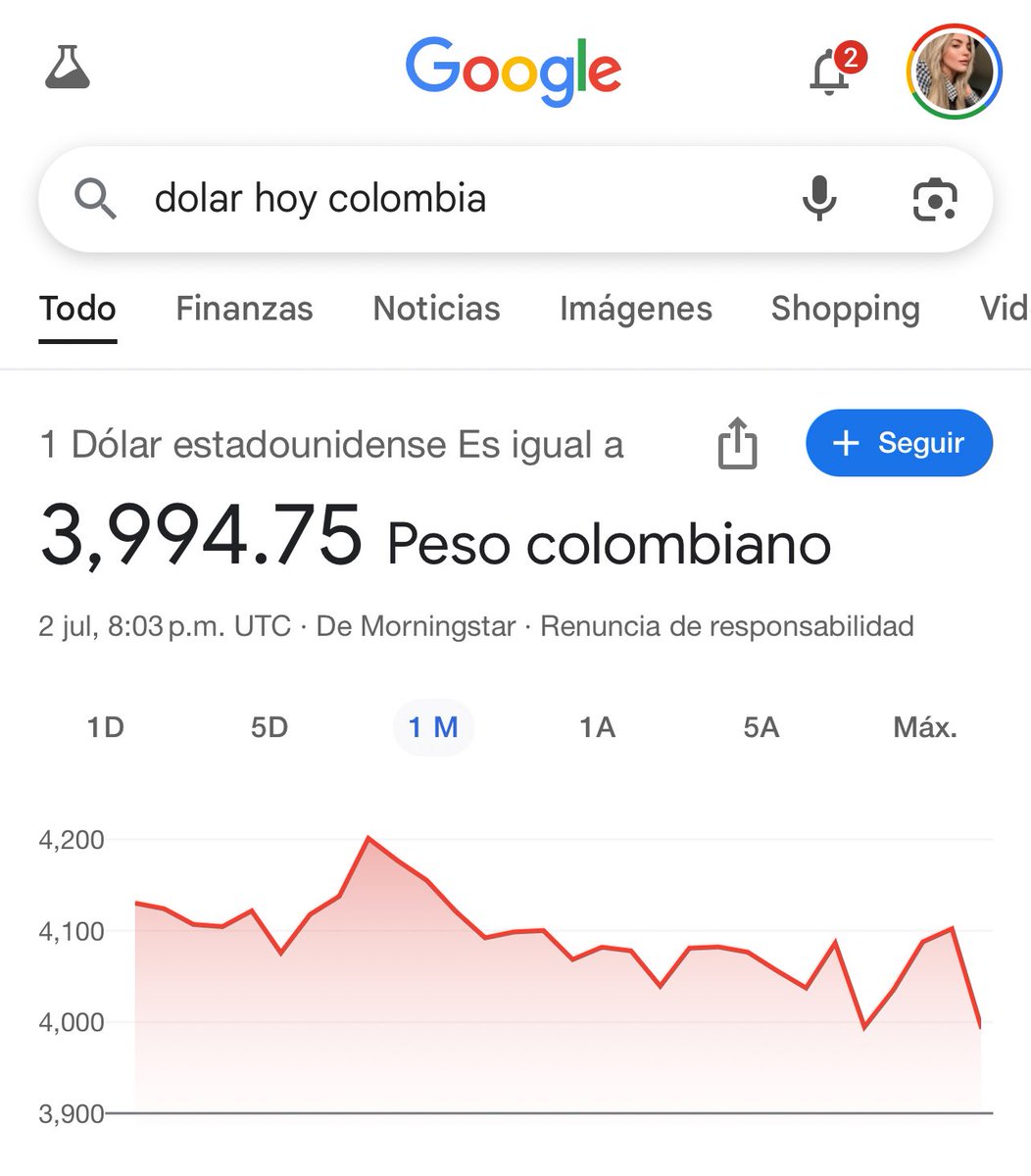 ElizbethCristi7's tweet photo. Por culpa de Petro está bajando el dólar.

¡PETRO BASTA YA! https://t.co/qkfDyLc6Gp