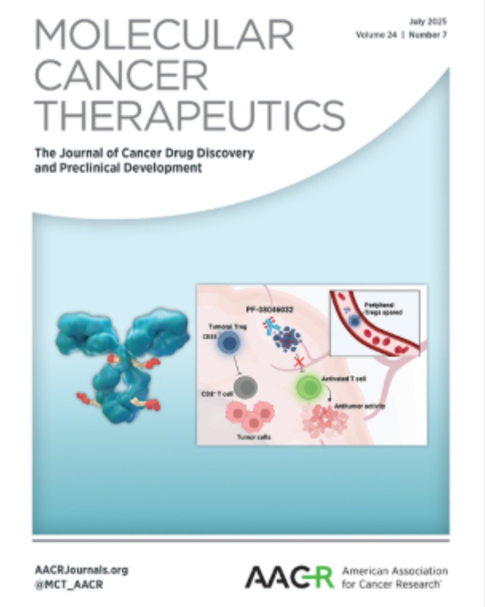 MCT_AACR's tweet image. The July issue is online. brnw.ch/21wTRb6