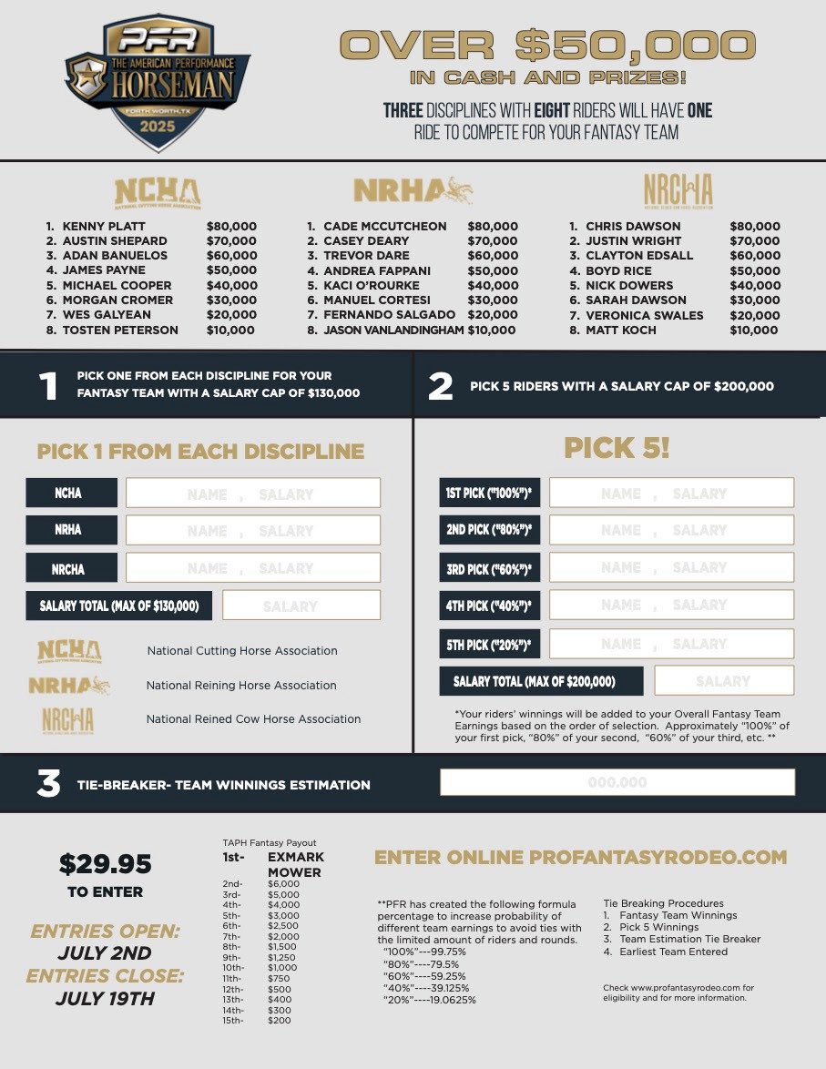 ProFantasyRodeo's tweet image. Saddle Up for The American Performance Horseman!
Now YOU can be part of the action with the Pro Fantasy Game—build your team, follow the top riders, and compete for your share of over $50,000 in cash and prizes. Visit ProFantasyRodeo.com today!