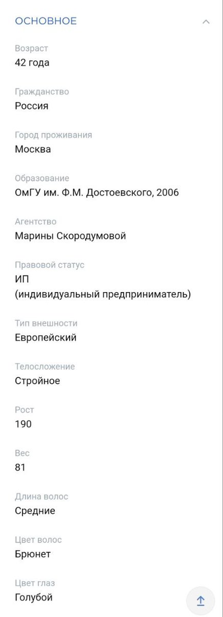 город проживания: Москва 
☺️☺️☺️ сразу видно Питерский