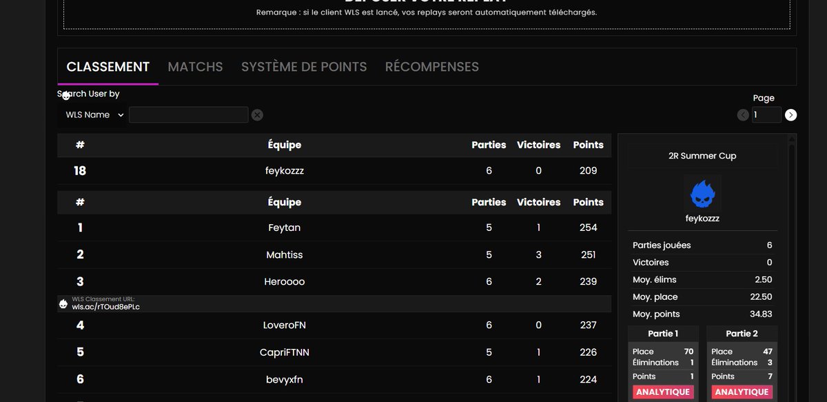 Qualed for demi final 2r cup best comeback