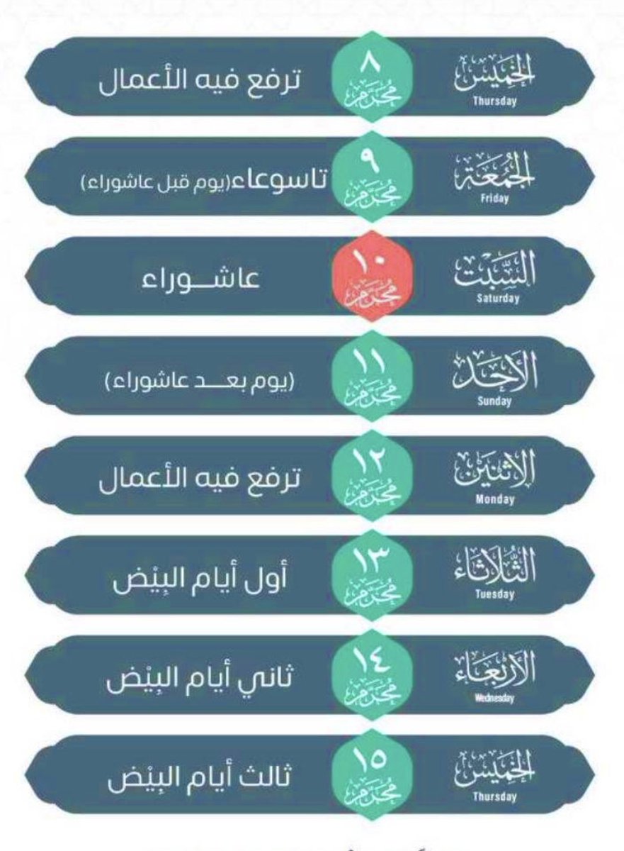 (باب ما جاء في سرد الصوم)
كان النبي ﷺ يسرد الصوم أحياناً، يعني: يصوم الأيام المتتابعة أسبوعاً وأسبوعين وأكثر.
قالت عائشة رضي الله عنها: " كان رسول الله ﷺ يصوم حتى نقول لا يفطر ".
#متفق_عليه
قال بعض أهل العلم: "فقد كان ﷺ يصوم من الشهر أياما كثيرة جدا ، حتى يخيل لأصحابه أنه
