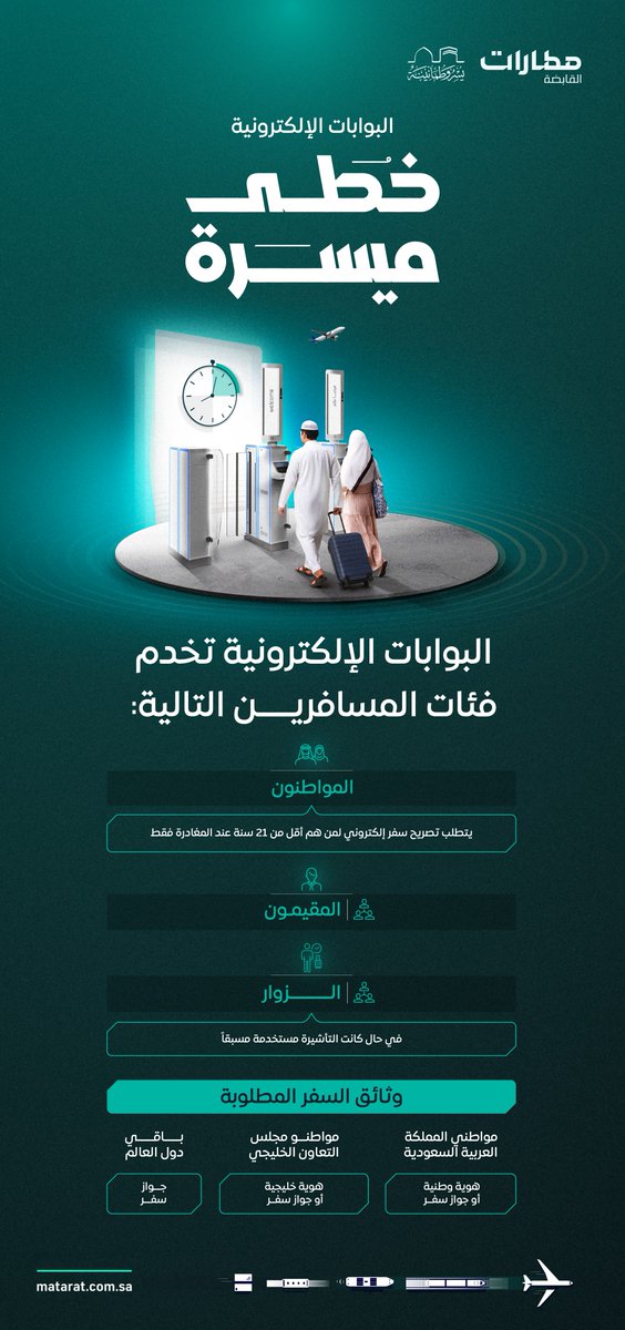 مطارات القابضة tweet media