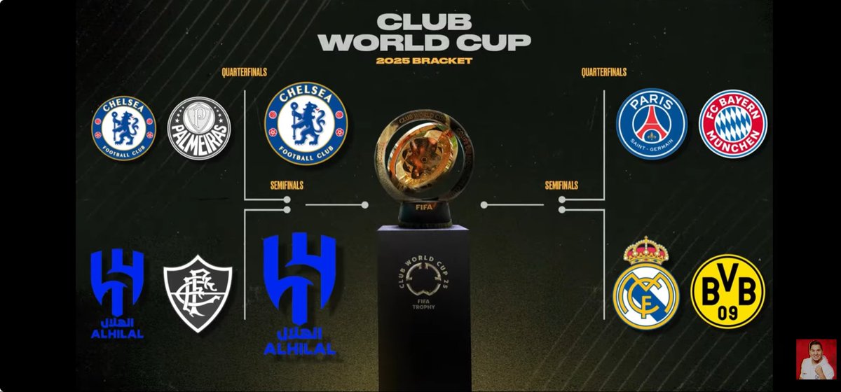 الله يعوضكم ياهلاليه محمد عدنان خربها

#الهلال_فلومينينسي