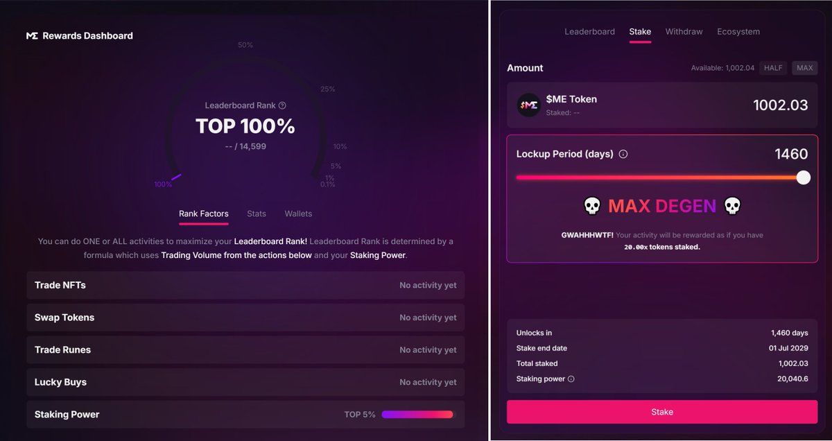 🔥 Magic Eden Staking: Your Key to Leaderboard Success

1/7 🧠 How Staking Power (SP) works → The engine behind Magic Eden rewards!

→ Define: SP = Staked $ME × Lock Duration Multiplier

→ Track: Leaderboard &amp; Staking Dashboard: magiceden.io/rewards 

Example (100 $ME):
•