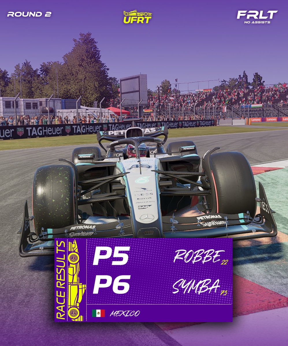 RACE RESULT // <a href="/FRLTF1/">FRLT</a> Assists

Robbe finishes P5 on his debut for the team 💨 an unfortunate 10s penalty meant he lost out on a debut podium but there's always next time 👊

A great result for <a href="/symbablockparty/">Aaron Wolff</a> as he recovered from a P19 qualifying to finish P6 🔥

#ItsOurTurn