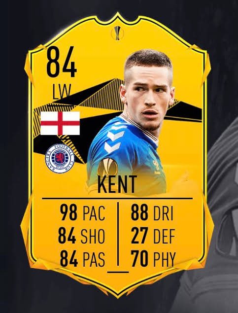 Esse cara aqui era do NBA 2K20, né?