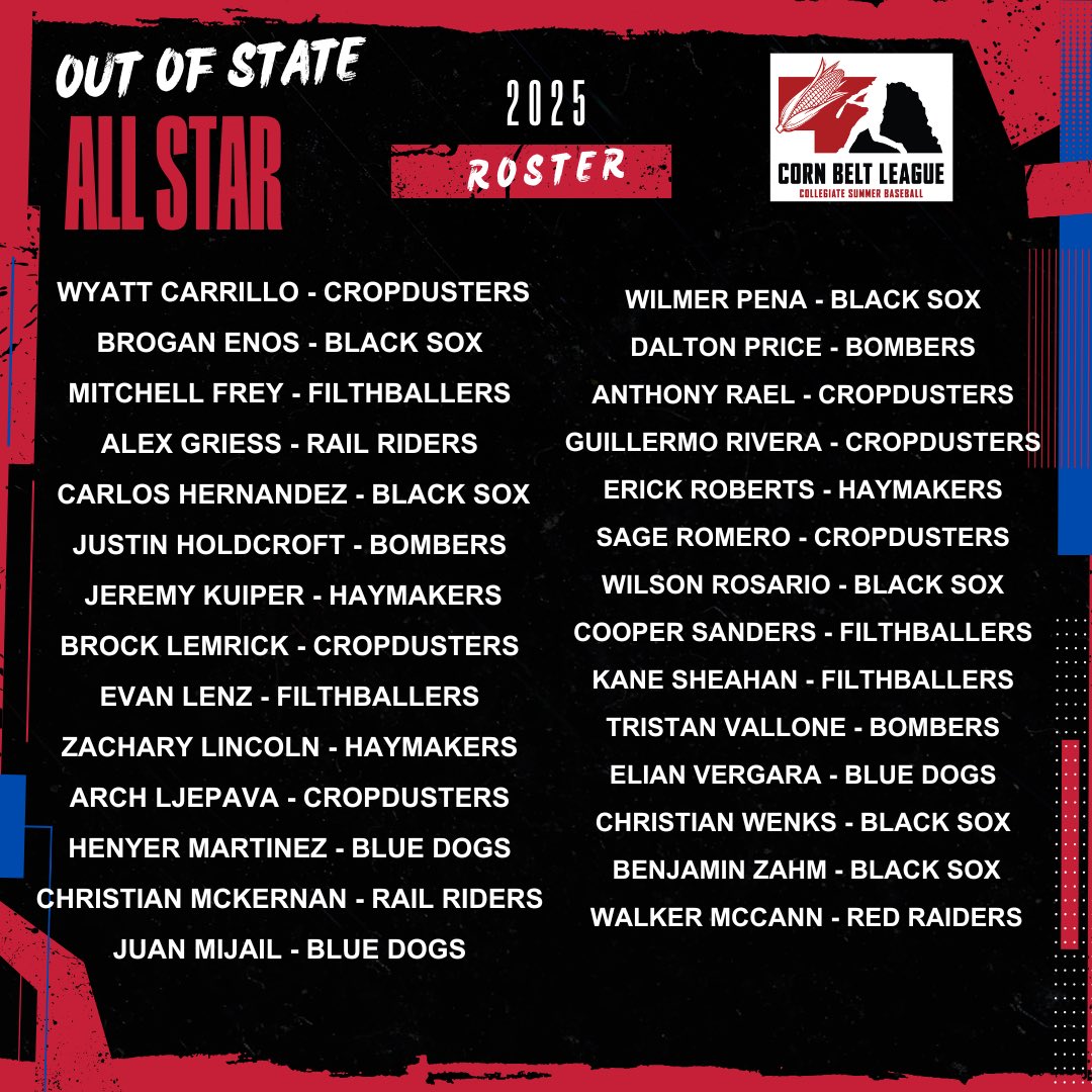 Corn Belt League tweet media