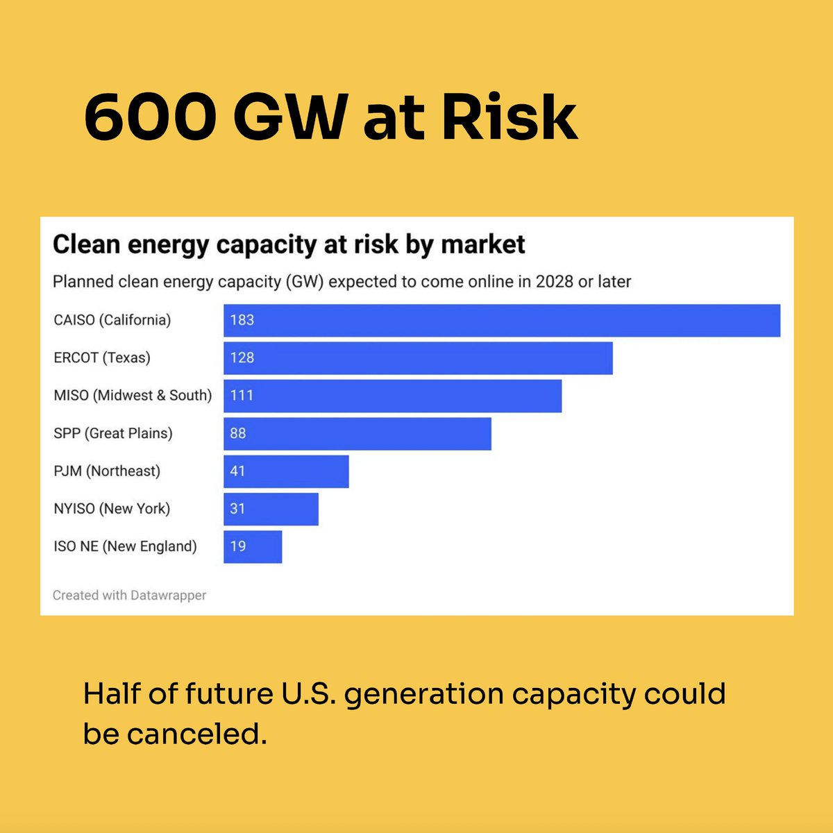 inevitablemcj's tweet photo. “The next 30 days may be the most important of the century.” — @curious_founder

Michael Thomas of @CleanviewEnergy joins Cody on Inevitable to break down what’s at stake if the “Big Beautiful Bill” rolls back clean energy tax credits. https://t.co/I3mrsZfhRM https://t.co/q3pom7wFIp