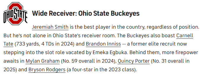 From #OhioState's WRs to Texas' EDGEs: A college football superteam built from the FBS's best position groups
cbssports.com/college-footba…