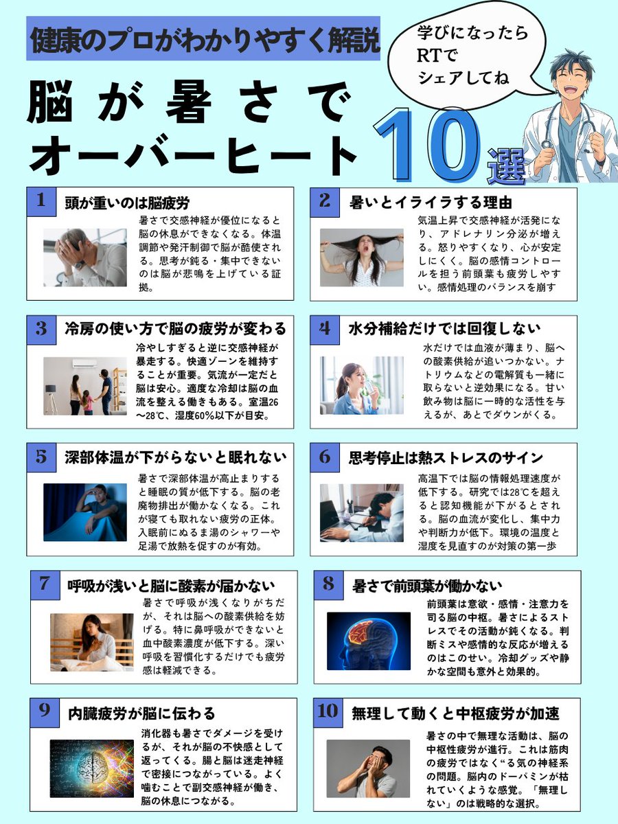 暑すぎてなんか最近、ずっと頭が重い。。。

気温が上がると脳の疲労が加速するってホント？

熱中症と脳疲労の意外な関係とケア法👇