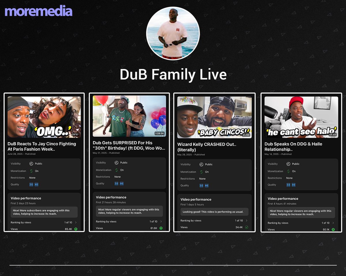 brrews's tweet image. some 1/10s + thumbnails 📈🎨

with @NotQuiteLikeDuB 🏌🏾‍♂️