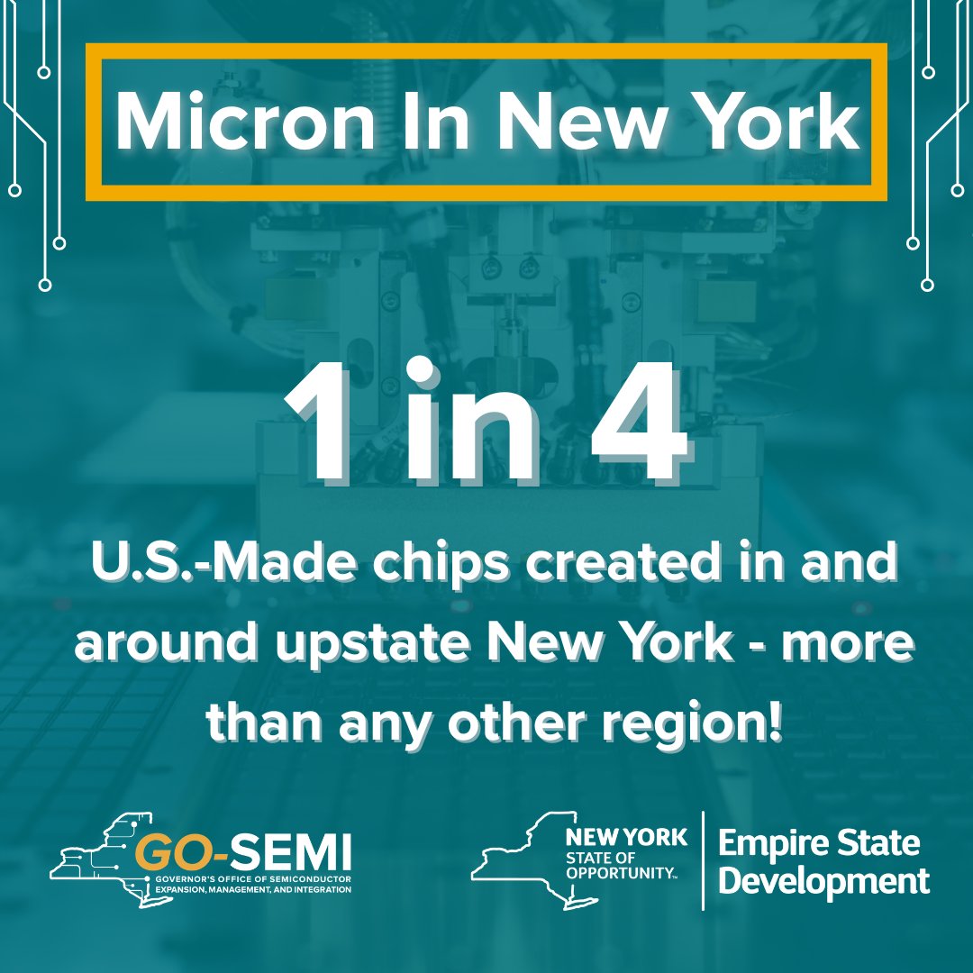Empire State Development (@empirestatedev) on Twitter photo The $100B investment from Micron is bringing 25% of U.S. semiconductor manufacturing to Upstate NY. That’s more than just chips—it’s a catalyst for jobs, tech growth, and economic transformation. The $100B investment from Micron is bringing 25% of U.S. semiconductor manufacturing to Upstate NY. That’s more than just chips—it’s a catalyst for jobs, tech growth, and economic transformation.