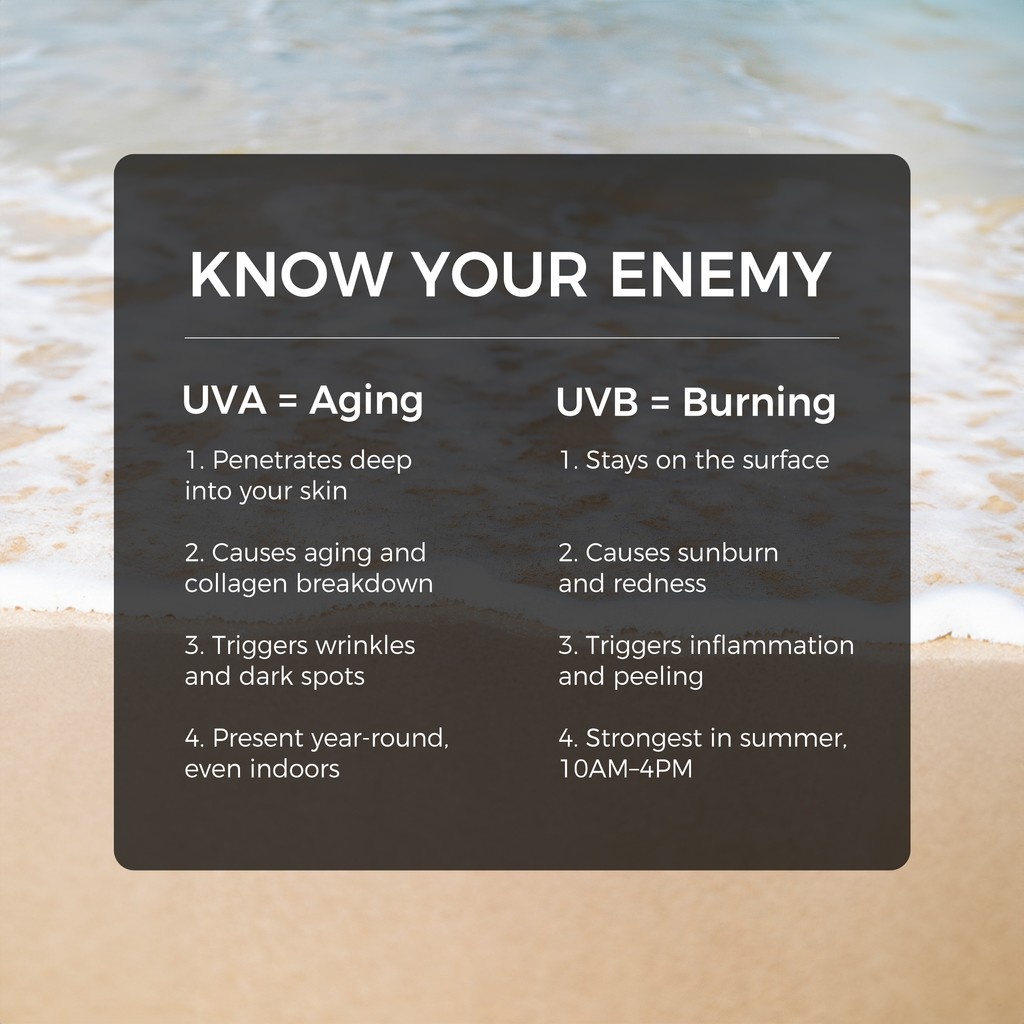 Blackwoodformen's tweet image. July sun hits different ♨️⁠You might not see the UV rays 👀⁠ but your skin can feel them 🥵⁠Good thing the #BotanicalBoosts in our skincare products can help naturally repair UV damage to cells 🌿 use them along with a solid sunscreen &amp;amp; your skin will thank you come Fall🛡️⁠