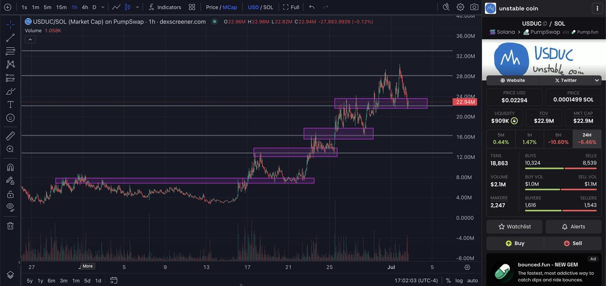 slingoor tweet media