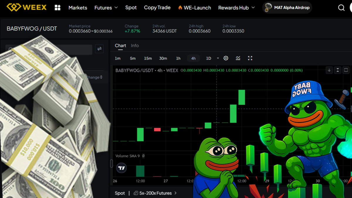 itsbabyfwog's tweet image. #BABYFWOG BRO 💥💥💥🚀