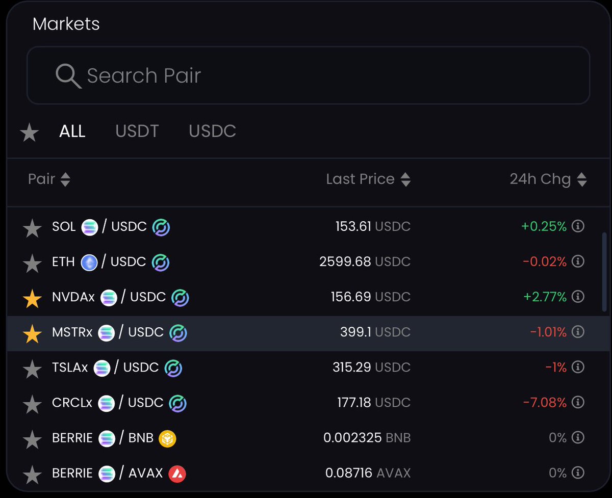 Trade both on <a href="/BerrieOrg/">$BERRIE</a> 24/7 from any blockchain

You are not just limited to Solana

You can access equities on-chain 24/7 from any blockchain with no bridging on Dex.Berr.ie