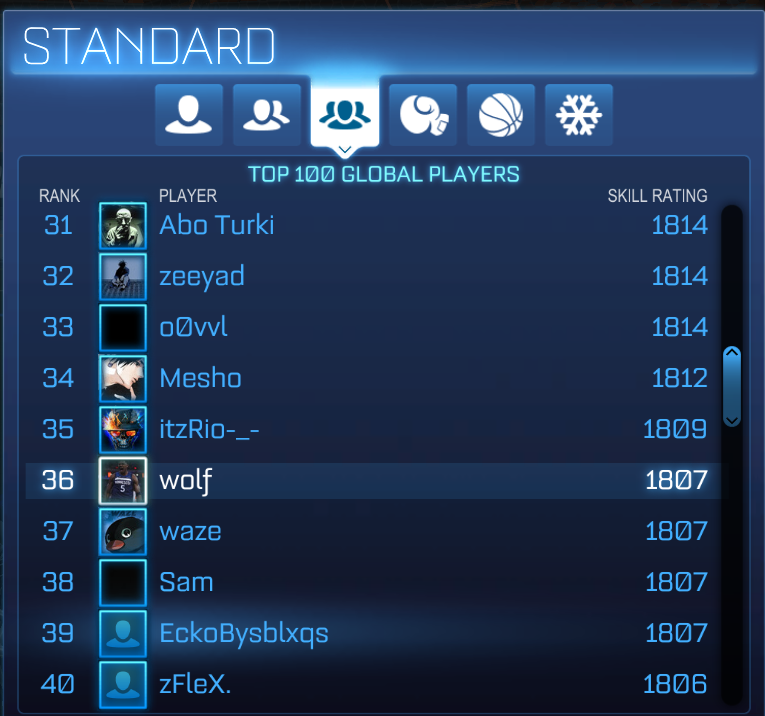w0lf_rl's tweet photo. alright who trying to run RLCS LCQs with me 😂 https://t.co/r8UM8zOf8J