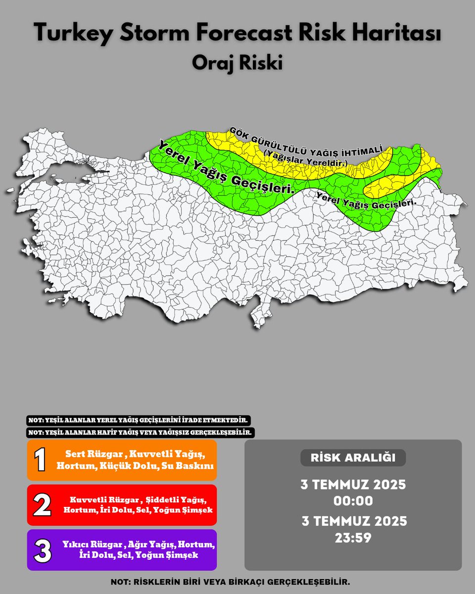 #Turkey #Storm #Forecast