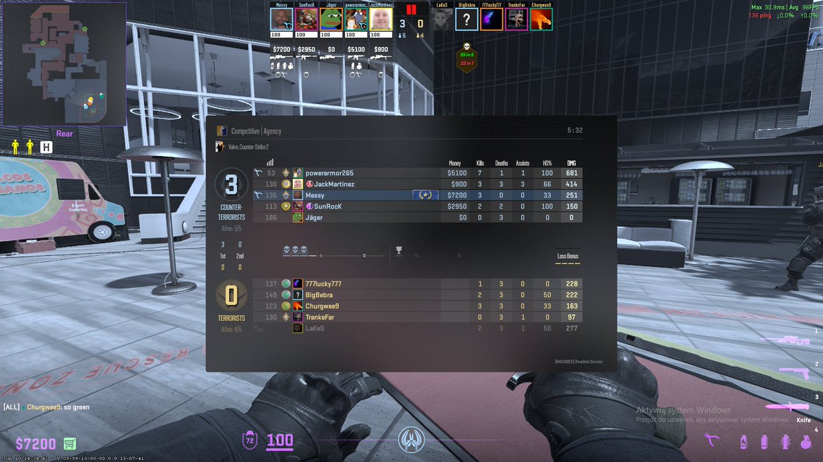 ncska1's tweet photo. everyone apart from one guy is from europe and the server is based in dallas USA (our green is from california) #CS2 awesome matchmaking https://t.co/69h6tvPZRM