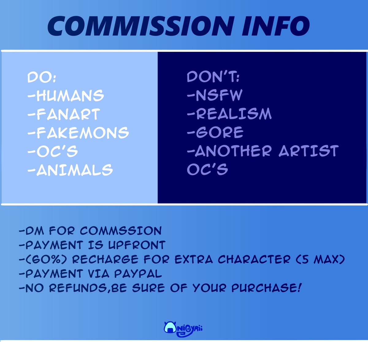 commission chart 07/2025 update!