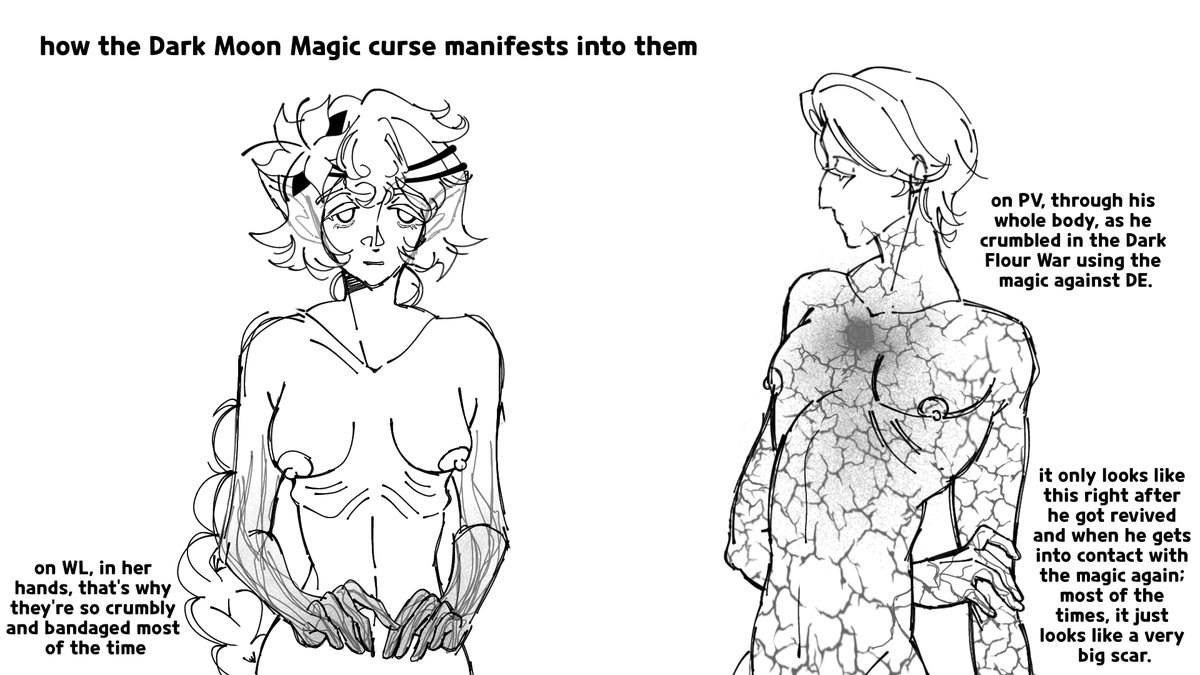 kaguyore's tweet photo. random crk headcanons part. 1

#whitelilycookie #purevanillacookie #cookierunkingdom https://t.co/2QHehFEW4W