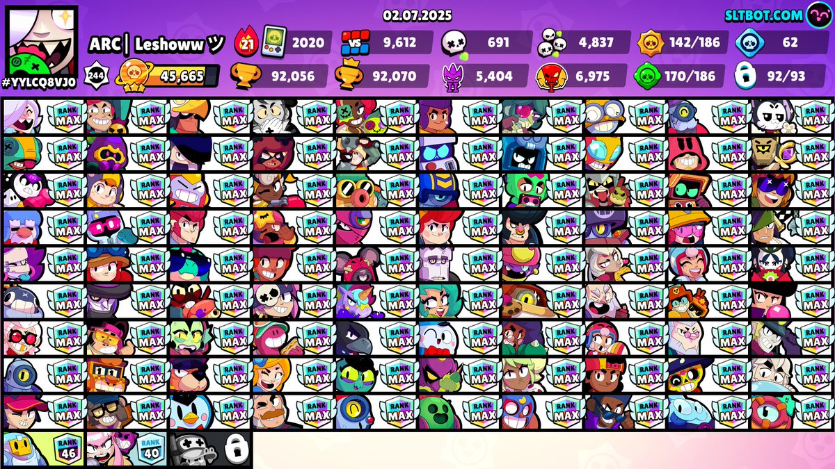 Leshowwbleu's tweet photo. and... I failed to put all brawlers to 1000 trophies thanks to randumbs ☺️ I hope they fucking burn in hell https://t.co/rkfrX2jTPs