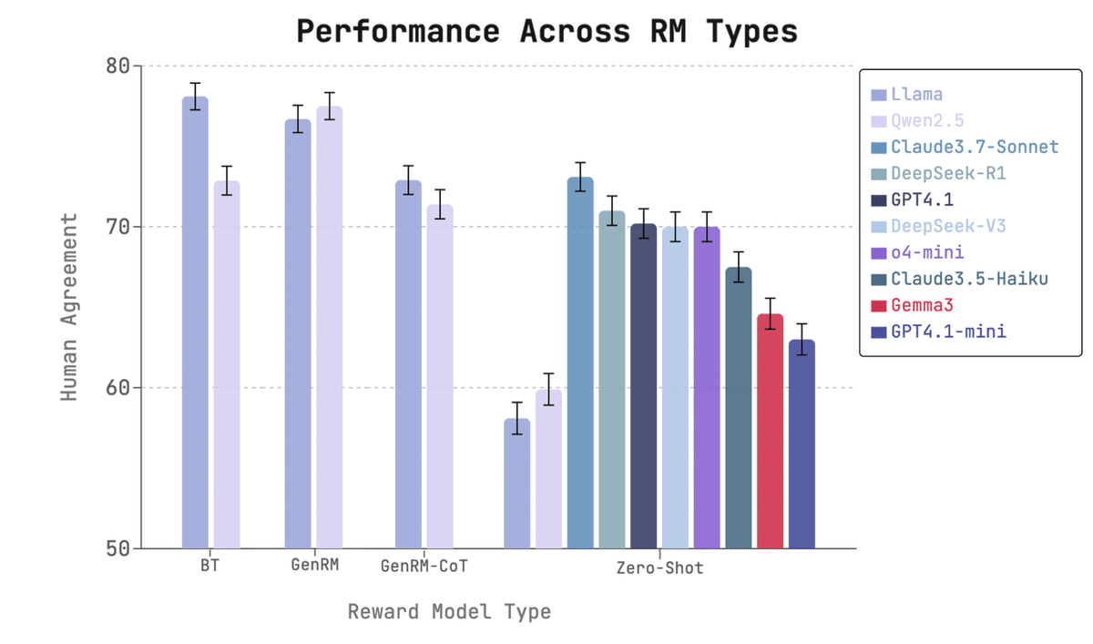Sebastian Russo tweet media