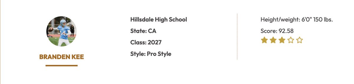 Blessed to be ranked #69 out of 200, and #9 in CA, still work to be done. 

<a href="/COACHMP/">MIKE PARODI</a> <a href="/BrandonHuffman/">Brandon Huffman</a> <a href="/GregBiggins/">Greg Biggins</a> <a href="/CoachDovey/">Mike Dovenberg</a> <a href="/Coach_Corral/">ʝʊǟռ ƈօʀʀǟʟ</a>  <a href="/JGonzalesJr10/">Julio Gonzales Jr.</a> <a href="/CoachTroop3/">elite_Threatz</a> <a href="/alecsimpson5/">Alec Simpson</a> <a href="/coachKmcdonagh/">Coach McDonagh</a> <a href="/UNC_Ely/">Ely Wulf</a> <a href="/coach_sterbick/">Pete Sterbick</a> <a href="/seanmat10/">Sean Chambers</a> <a href="/CoachJdubb12/">Justin Walterscheid</a> <a href="/CoachMHazelwood/">Matty Hazelwood</a> <a href="/CoachBehrends/">Adam Behrends</a>