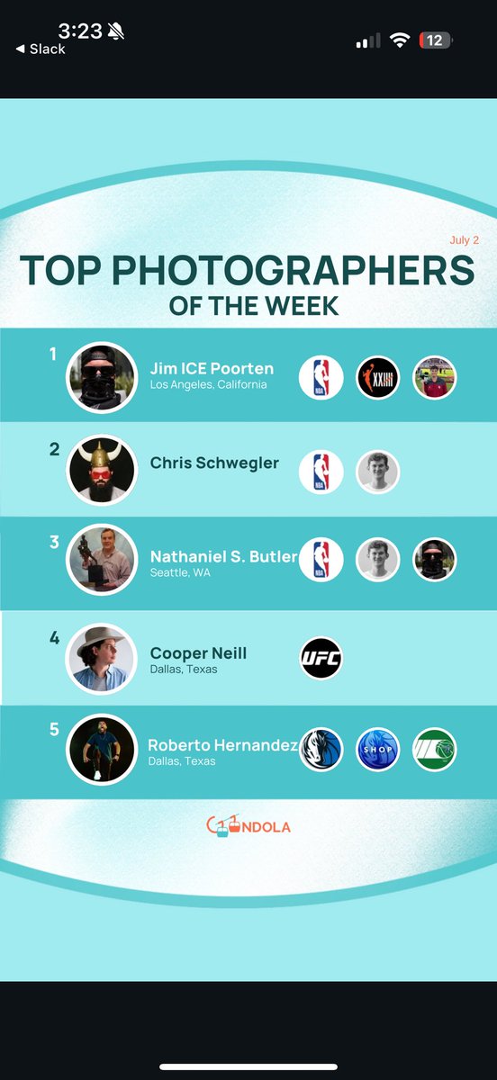 Gondola ✨ (@ongondola) on Twitter photo Congrats to our Top Photographers, Videographers, and Designers of the Week on Gondola 🥳
📸
1. <a href="/Jim_ICE/">Jim Ice</a>
2. Chris Schwegler
3. Nathaniel Butler
4. <a href="/CooperNeill/">Cooper Neill</a>
5. <a href="/RHernandezMedia/">Roberto Hernandez 📸🇲🇽</a>
🎥
1. <a href="/andrw_moore/">Andrew</a>
2. <a href="/Jim_ICE/">Jim Ice</a>
3. <a href="/EthanMcCoyyy/">Ethan McCoy</a>
4 <a href="/TheMatthewMans/">Matt Mansfield</a>
5. <a href="/CarsonKlingman/">Carson Klingman</a>
🎨 Congrats to our Top Photographers, Videographers, and Designers of the Week on Gondola 🥳
📸
1. <a href="/Jim_ICE/">Jim Ice</a>
2. Chris Schwegler
3. Nathaniel Butler
4. <a href="/CooperNeill/">Cooper Neill</a>
5. <a href="/RHernandezMedia/">Roberto Hernandez 📸🇲🇽</a>
🎥
1. <a href="/andrw_moore/">Andrew</a>
2. <a href="/Jim_ICE/">Jim Ice</a>
3. <a href="/EthanMcCoyyy/">Ethan McCoy</a>
4 <a href="/TheMatthewMans/">Matt Mansfield</a>
5. <a href="/CarsonKlingman/">Carson Klingman</a>
🎨