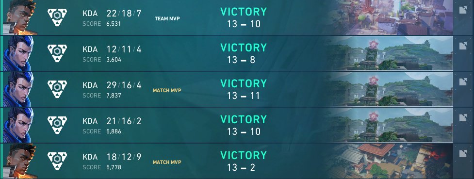 won cash cup #18 ggs

13:2 vs #Seallovers 
13:10 vs #Typeshit 
13:11 vs <a href="/EsportsPlayerF1/">esports player foundation</a> Talents 
13:8 vs <a href="/Ingenious_DE/">Ingenious Esports</a>  
13:10 vs <a href="/samuwelautohaus/">Samuel Autohaus</a>