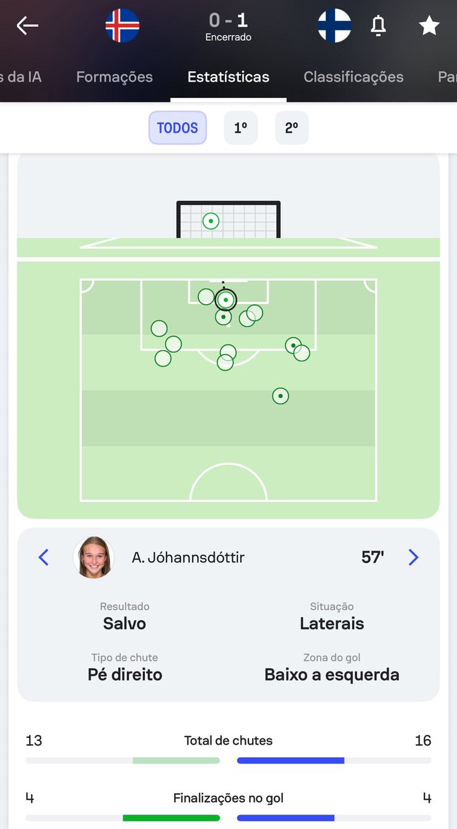 CABRELOA tweet media