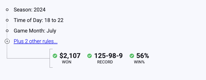 Bet Labs Sports tweet media