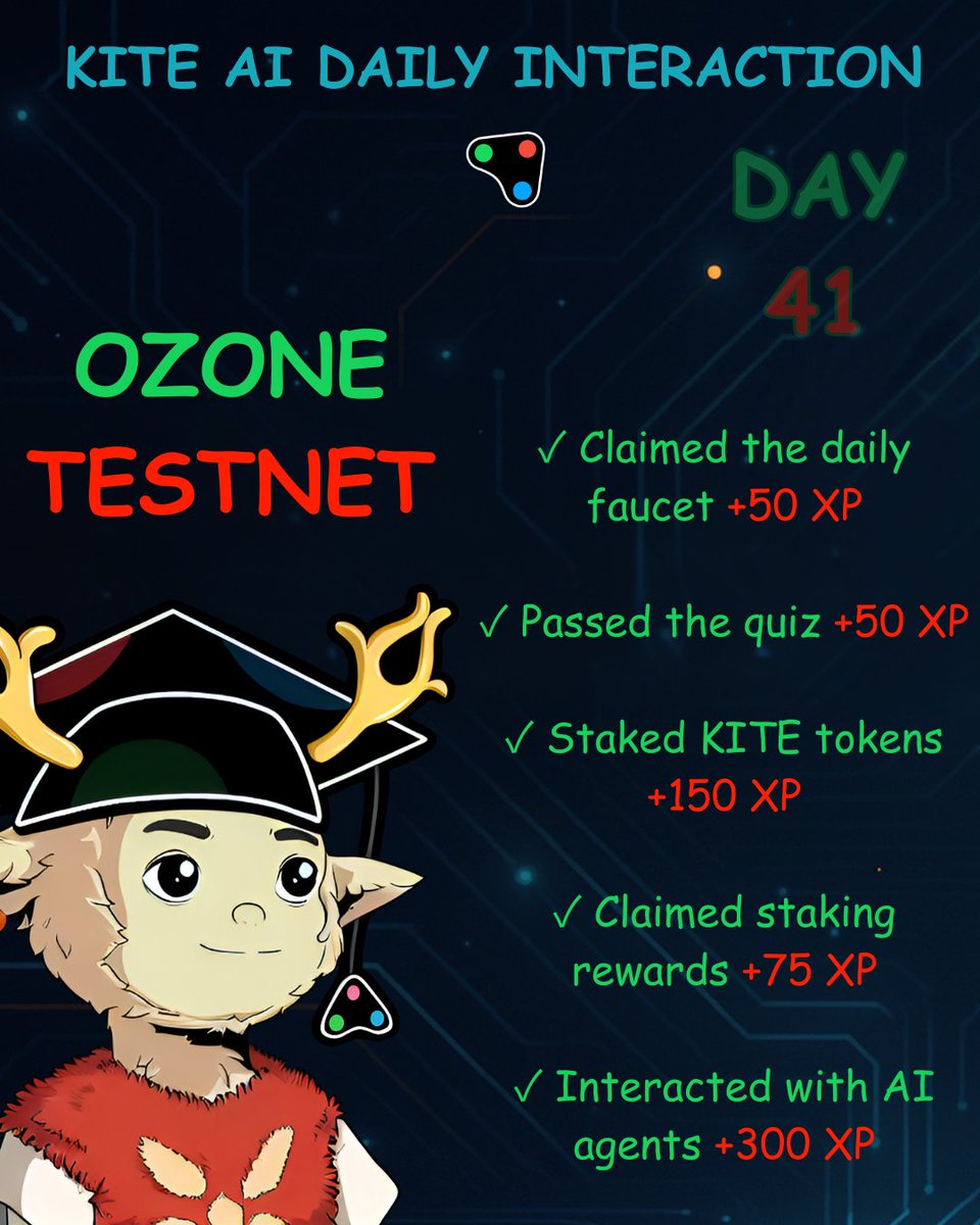 Kite AI Ozone 🔥 Routine – Day 41 <a href="/GoKiteAI/">KITE AI</a> 🪁

🪁 Claimed daily faucet
✅ Answered the quiz
🪁 Staked $KITE
✅ Claimed rewards (for staking)
🪁 Chatted with AI agents

🚨 Core Team hinted a new exciting update for Ozone tomorrow 
- Excited for it!

GKite OGs, stay flying high 🪁