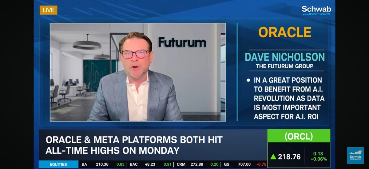 So damn proud of this team. ❤️

Crushing it and keeping investors and tech enthusiasts in the know talking $AAPL $TSLA $ORCL $TSM $CRWD $NVDA and more. 💪