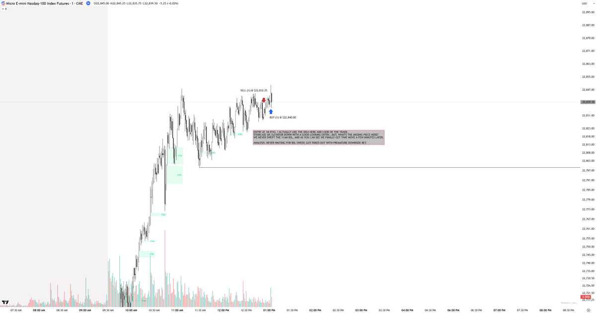 Mac Invests (@macinvsts) / Posts / X
