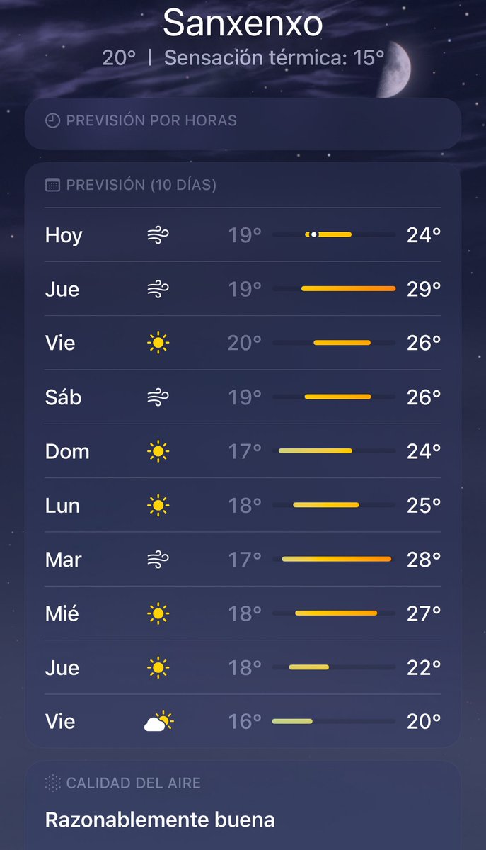 Galicia está subvalorada: en verano la temperatura es ideal. El 99% son europeos, las calles limpias, toda la gente es amable, educada y agradecida con Argentina. Las playas con arena y agua transparente. Poco turismo y la comida 10 puntos, los precios de alojamiento la mitad que