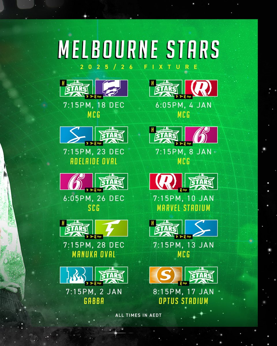 Melbourne Stars tweet media