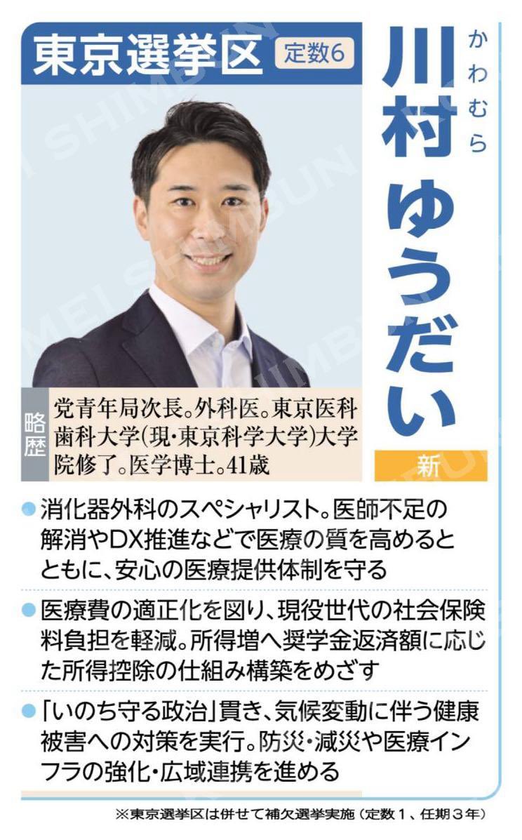 川村ゆうだい‼️

（参院選きょう公示）

東京選挙区＝定数６